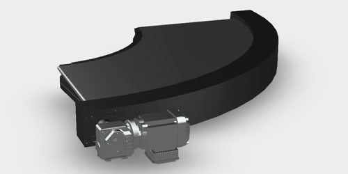 Configurator type BMK