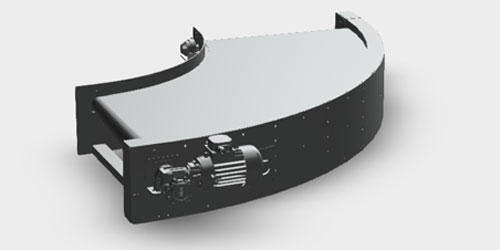 Configurator type R100