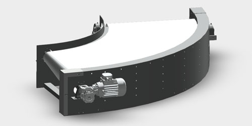 Configurator type R150