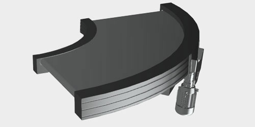 Configurator type KDC