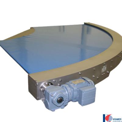 160967 BMKA90R1871B1100 INOX