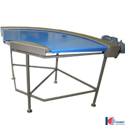 161008 BMKA90R1106B650 INOX