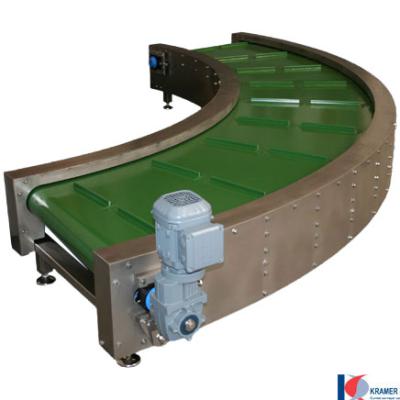 171175 R130A100R2500B700