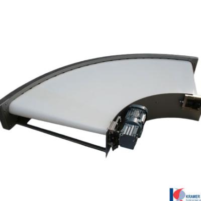 171315 R100A90R1400B800 RVS