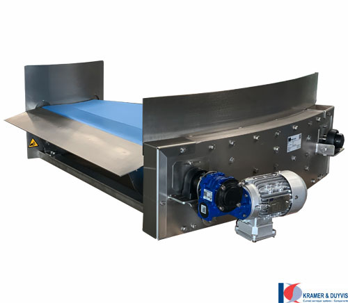 Type R - Kramer & Duyvis B.V. manufacturer of curved conveyors, curved ...