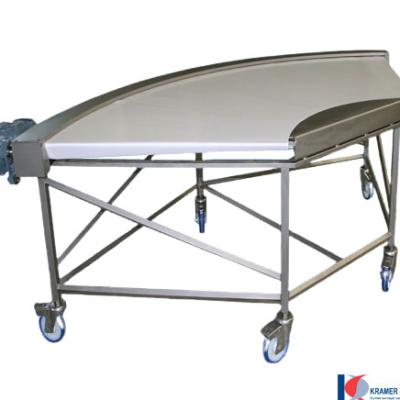 160685 BMKA90R1822B1100 RVS