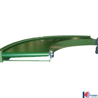 150508 R100A90R2500B800