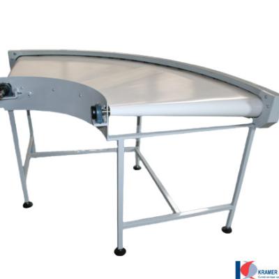 171245 R100A90R1340B800