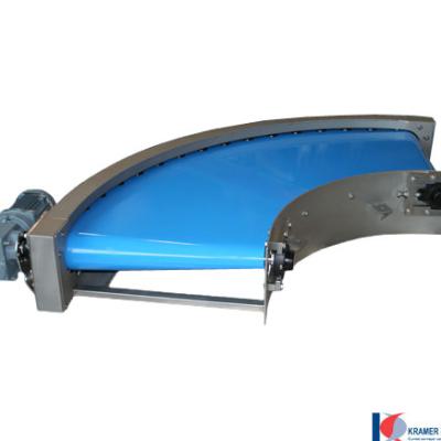 171287 R100A90R1050B500 RVS